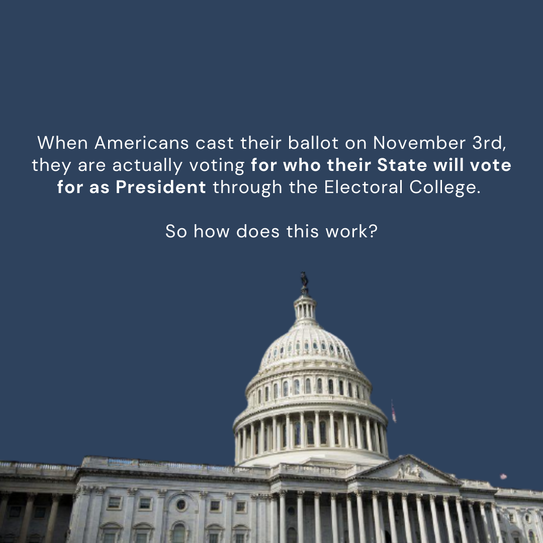 The Electoral College Explained