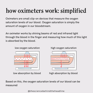 Oximeters: simplified