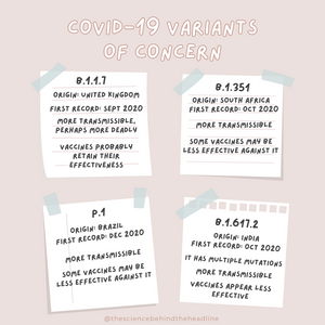 COVID-19 Variants of Concern